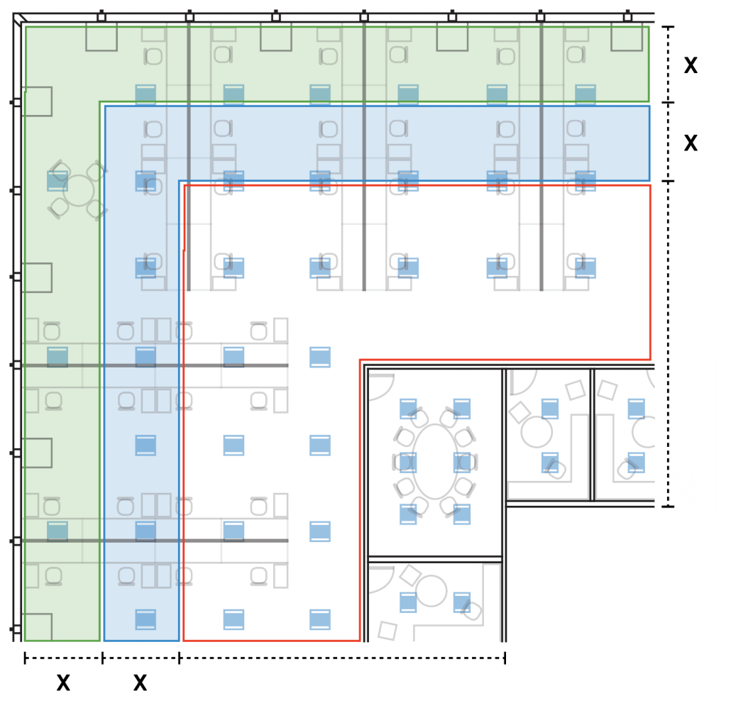 Daylight Harvesting Zones