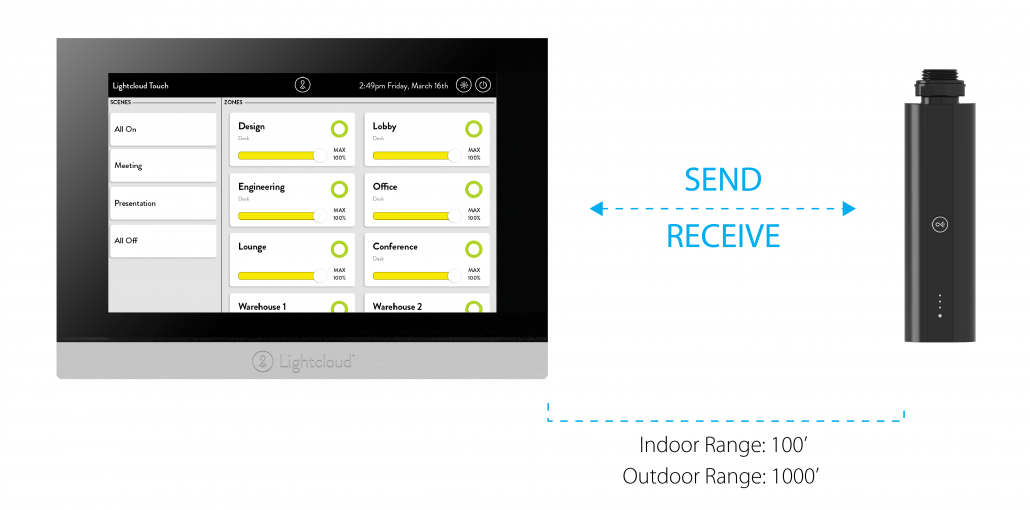 Lightcloud Devices Sending and Receiving Commands