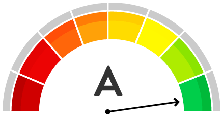 SSL A Rating