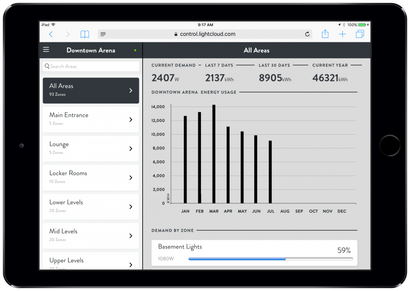 Energy Savings Capabilities with Networked Lighting Controls - Lightcloud