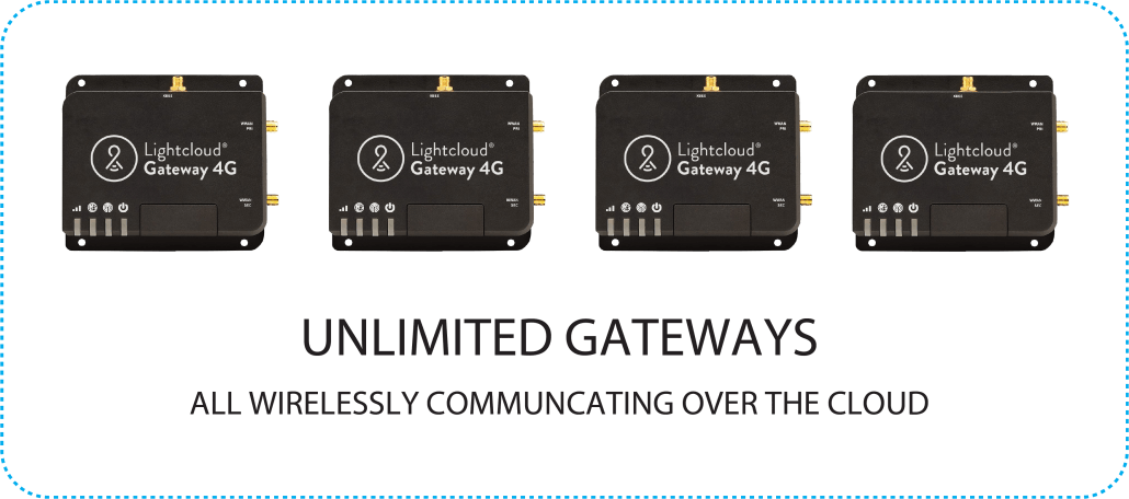 Unlimited Gateways in a Lightcloud Network